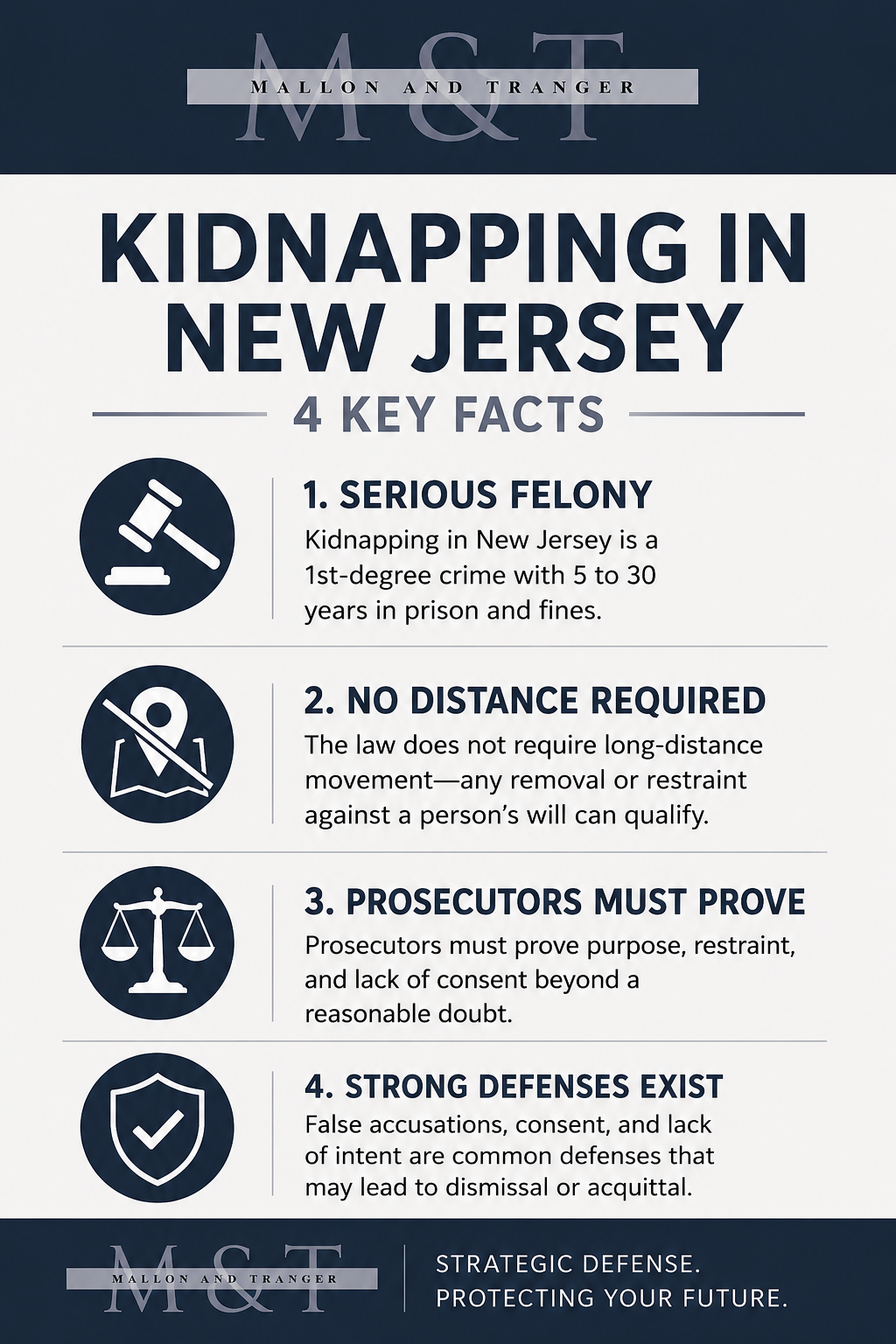NJ Kidnapping Infographic
