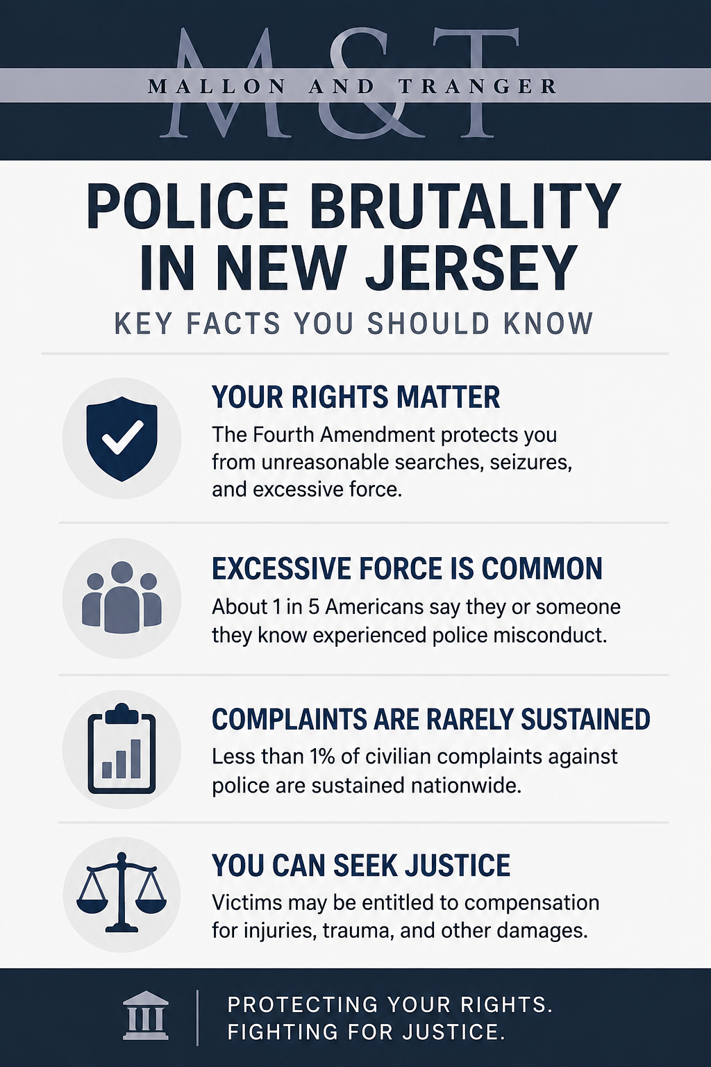 NJ Police Brutality Infographic