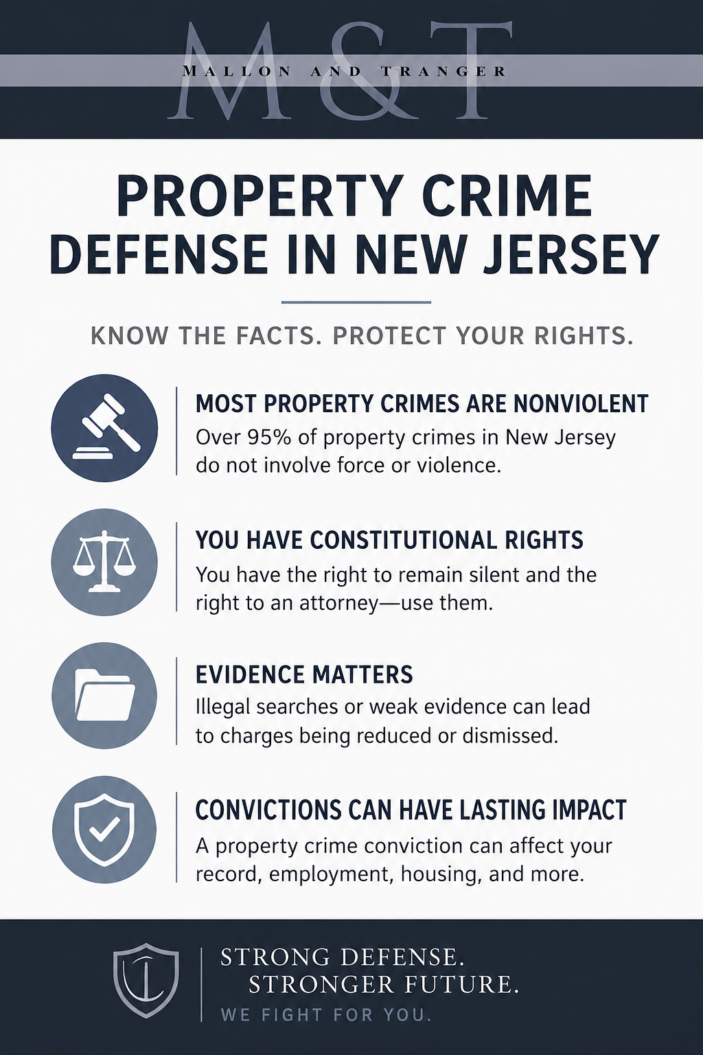 NJ Property Crime Infographic